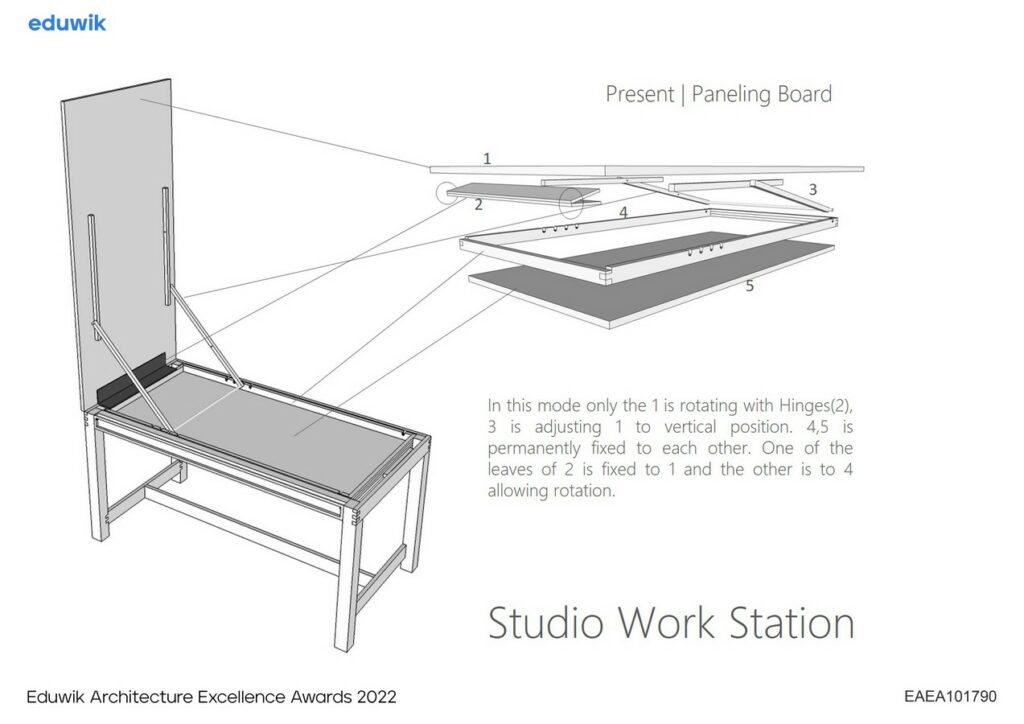 Architecture Studio Desk | earchitectstudio - Sheet4