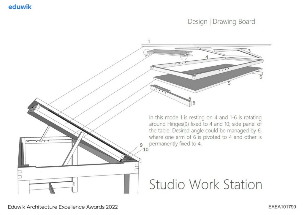 Architecture Studio Desk | earchitectstudio - Sheet5