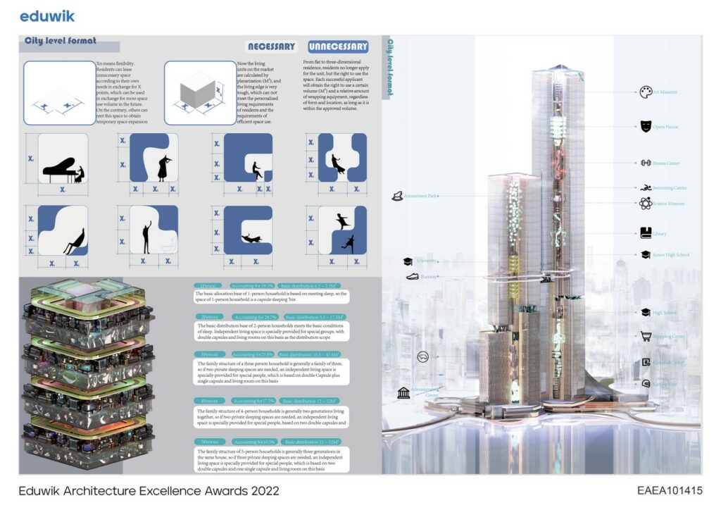 Conceptual design of post epidemic x public housing in Hong Kong | HE HAONAN - Sheet3