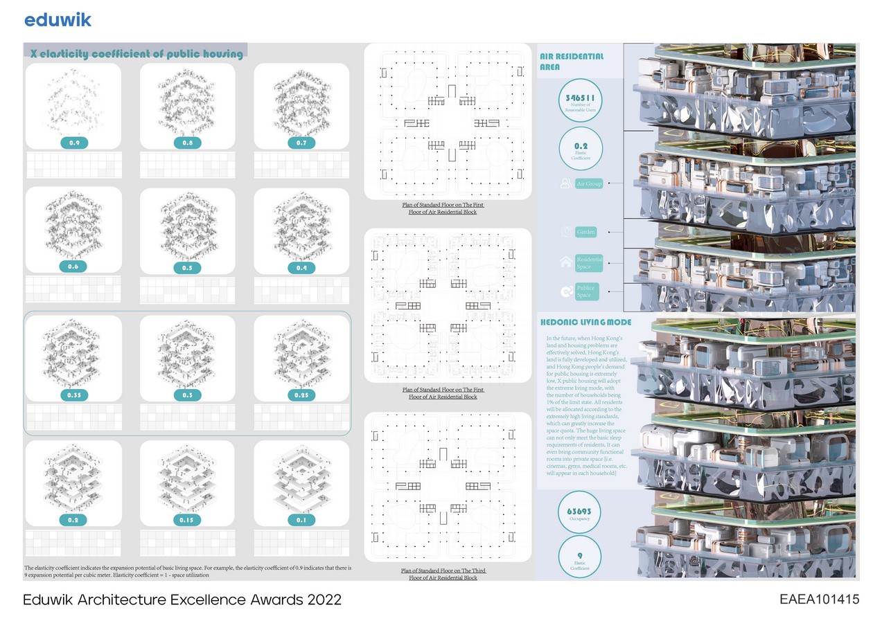 Conceptual design of post epidemic x public housing in Hong Kong | HE HAONAN - Sheet4