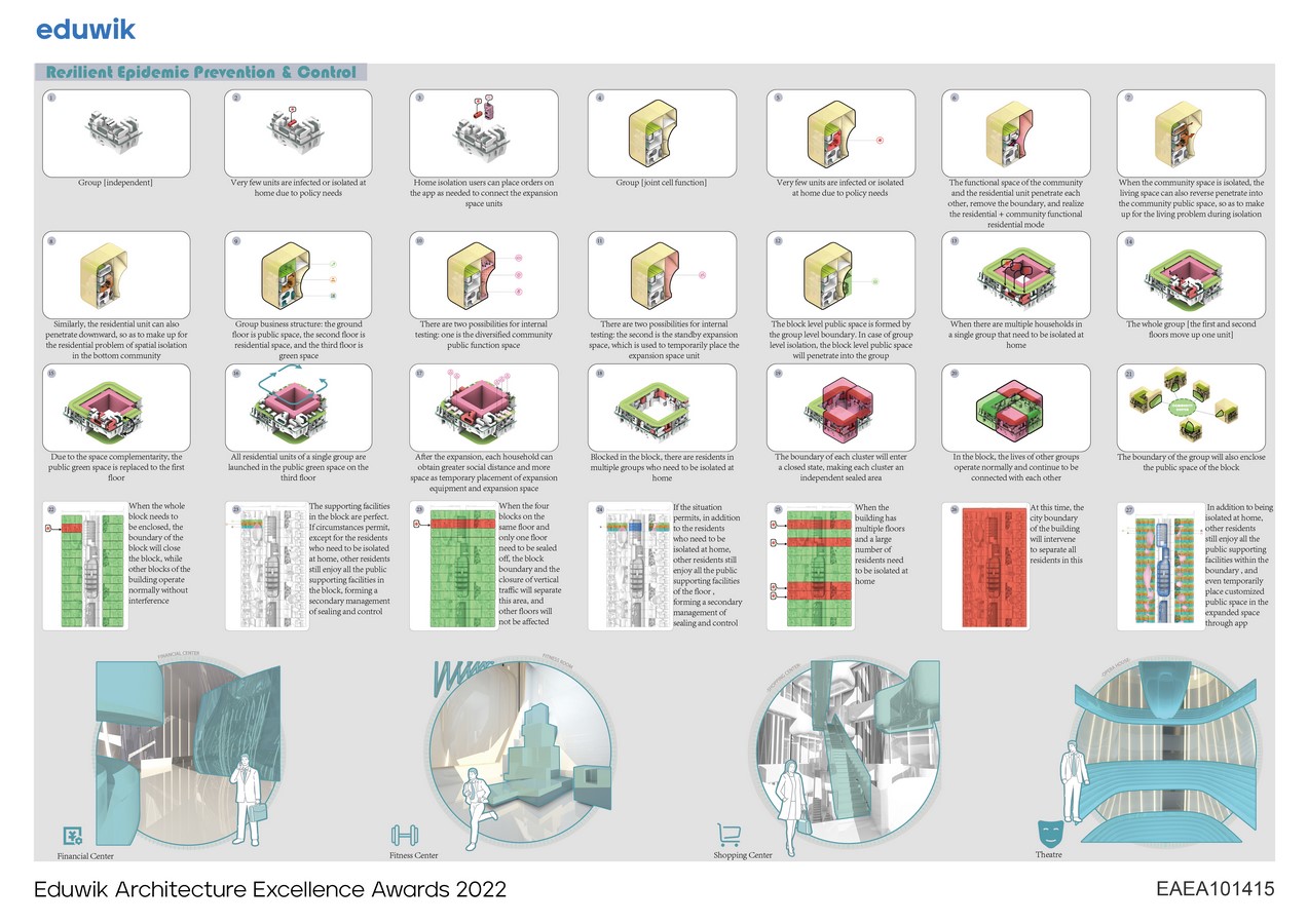 Conceptual design of post epidemic x public housing in Hong Kong | HE HAONAN - Sheet5