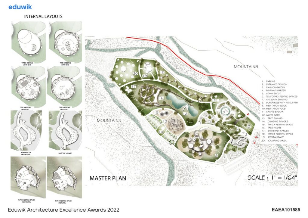 Designing Imaginations: A public space inspired by Ecotopia | Marium Dua - Sheet3