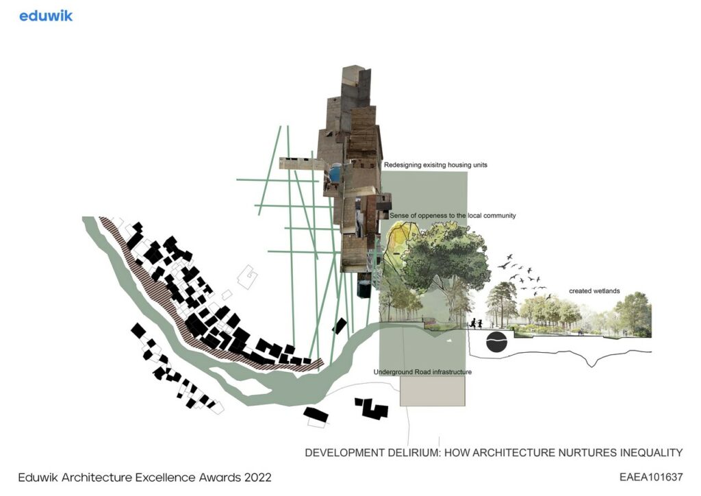 Development Delirium: How Architecture Nurtures Inequality | Nafeel Qureshi - Sheet1