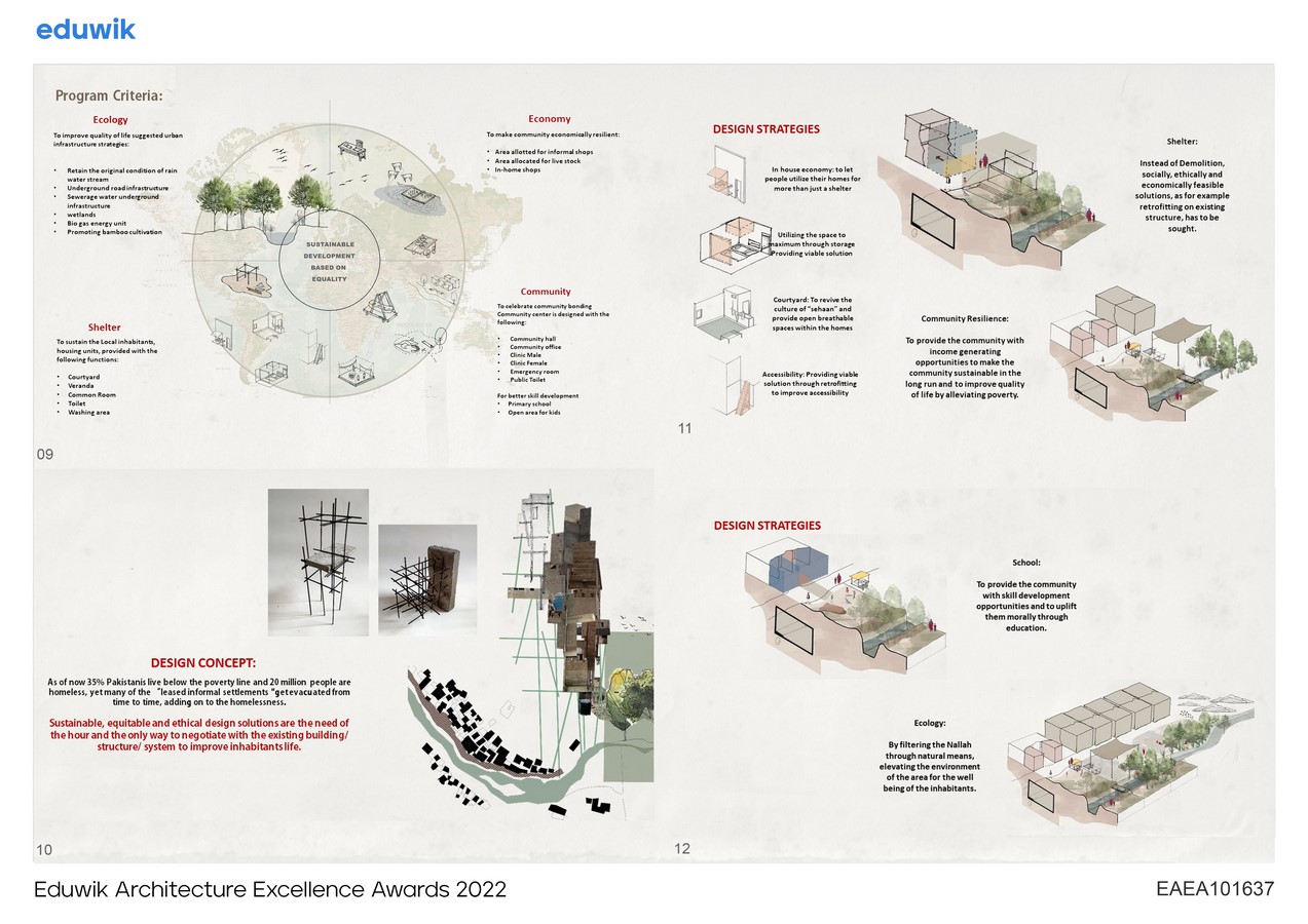 Development Delirium: How Architecture Nurtures Inequality | Nafeel Qureshi - Sheet4