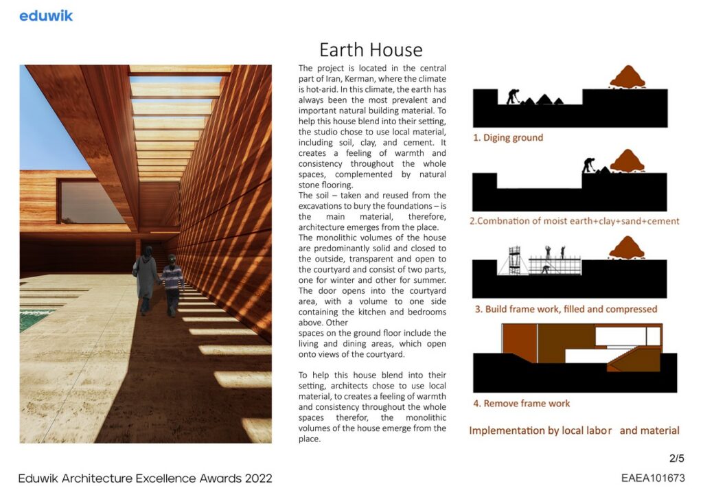 Earth House | Omid Azeri, Jafar Lotfolahi - Sheet2