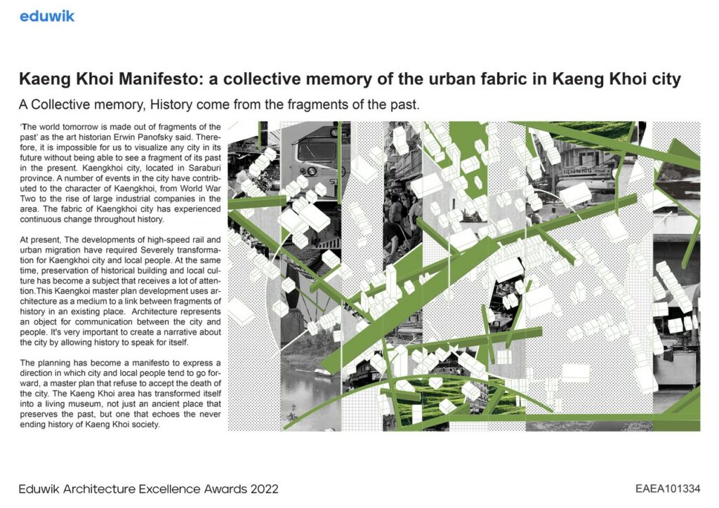 Kaeng Khoi Manifesto: a collective memory of the urban fabric in Kaeng Khoi city | Domestic+City Unit - Sheet2