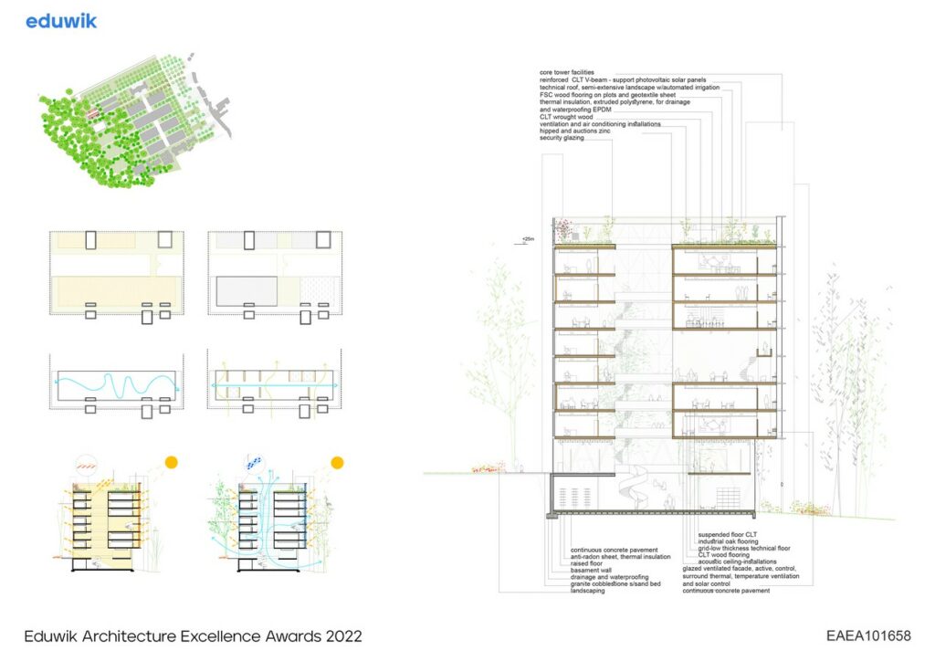 New Al building, CITIC. Univerity of A Coruña | Irisarri-Piñera + Sabín-Blanco Architects SLP - Sheet6