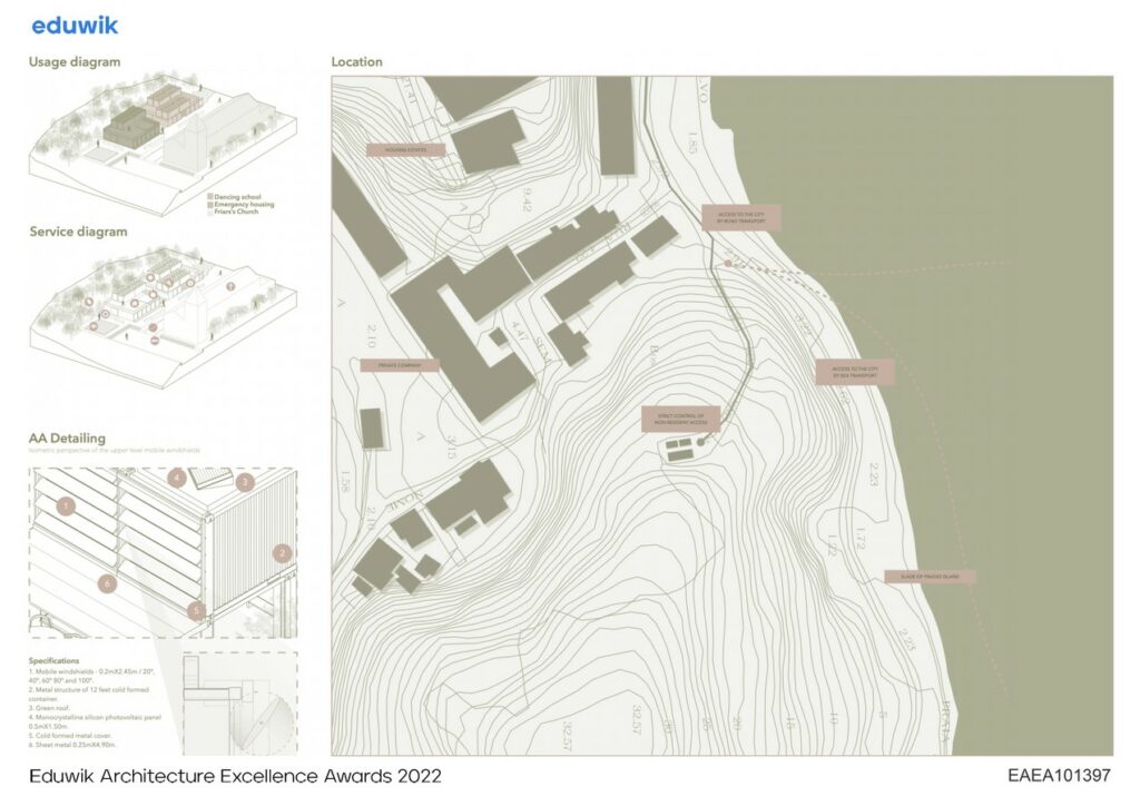 Out of sight Sustainable Dance School and Social Housing | Luan Fontes - Sheet2