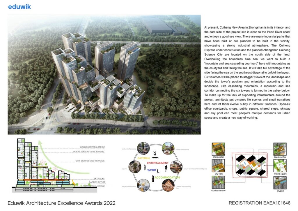 South China Regional Headquarters of Powerchina Roadbridge Group | yijing architectural design - Sheet3