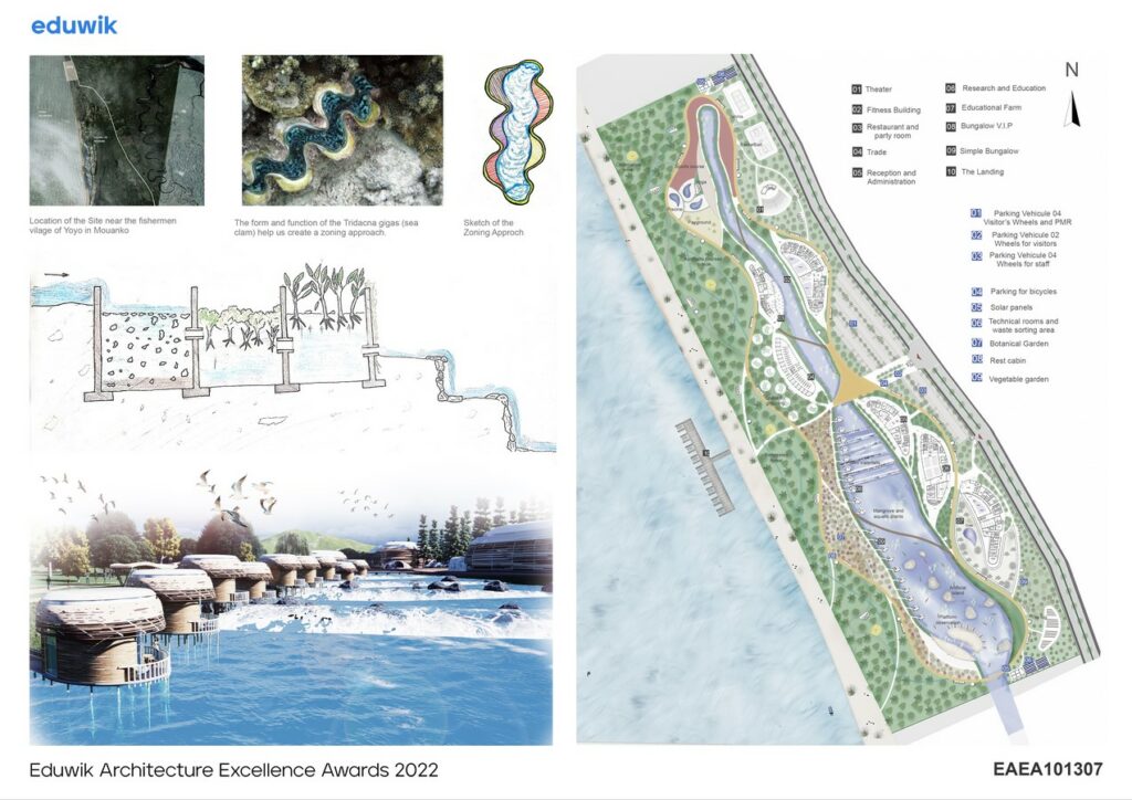 YOYO' ECORESORT: when biomimicry and well-being become one | W’EMERG - Sheet2
